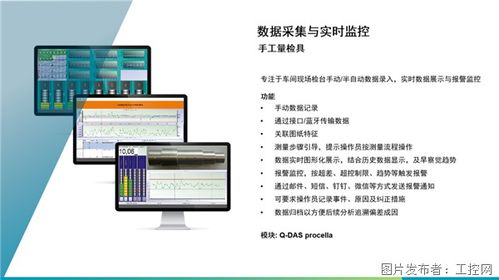 海克斯康Q-DAS助力汽車主機廠 構(gòu)建高效質(zhì)量數(shù)據(jù)管理與分析體系